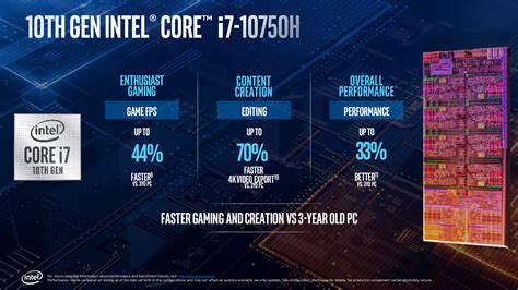 i7 10th 10750h|i7 10th 10750h gaming.